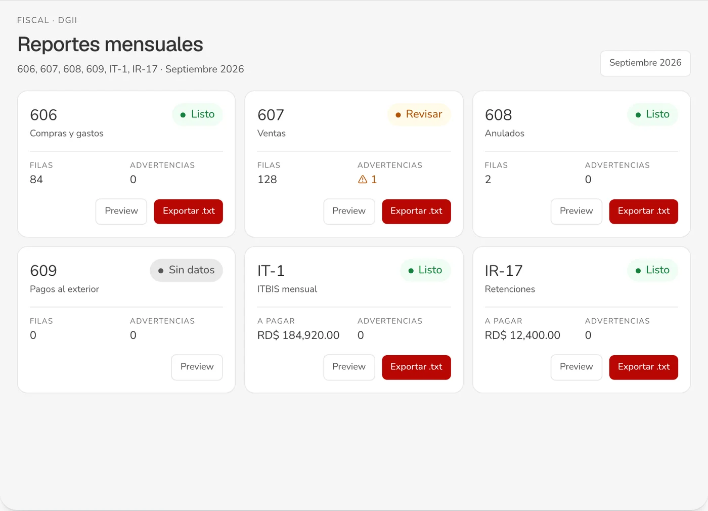 Reportes mensuales de la DGII en Fixcal: 606, 607, 608, 609, IT-1 e IR-17 con su estado y exportación